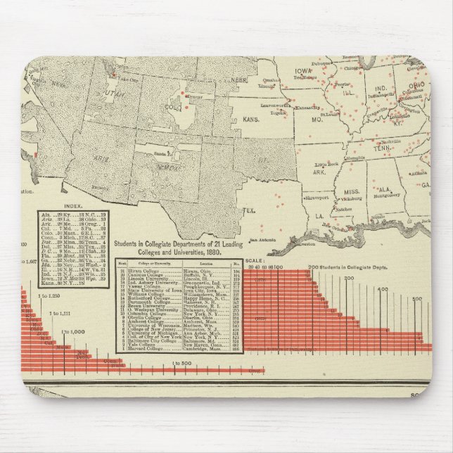 Alfombrilla De Ratón Universidades, colegios (Frente)