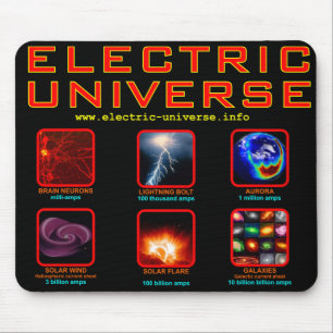 Alfombrilla De Ratón Universo eléctrico Mousemat