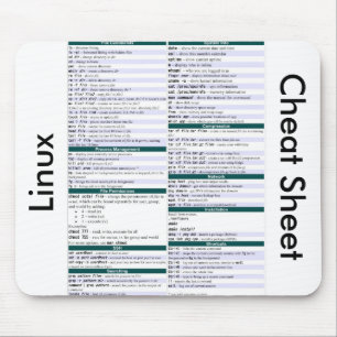 Alfombrilla De Ratón Unix/chuleta del comando de Linux