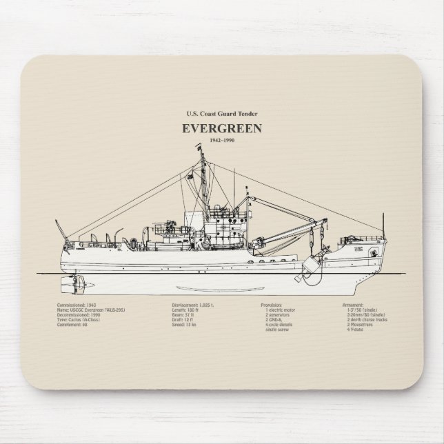 Alfombrilla De Ratón USCGT Evergreen wlb-295 - SBD (Frente)