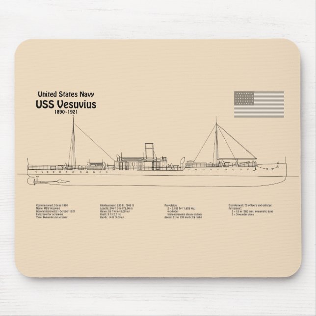 Alfombrilla De Ratón USS Vesuvius - Planes de trazado de buques SD (Frente)