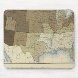 Alfombrilla De Ratón Valoración, bienes inmuebles, bienes personales 1