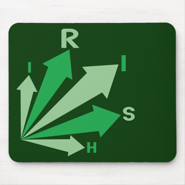 Alfombrilla De Ratón ¡Vamos IRISH! (Frente)