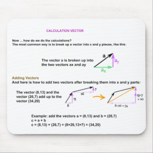 Alfombrilla De Ratón Vector de Calcul Mousepad