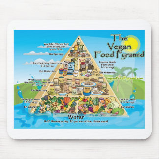 Alfombrilla De Ratón vegan-pyramid-800x600