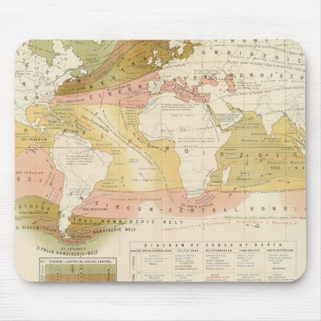 Alfombrilla De Ratón Vida marina (Frente)