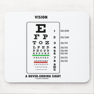 Alfombrilla De Ratón Vision una vista interminable (carta de Snellen)