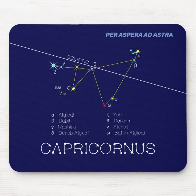Alfombrilla De Ratón Zodiac Constellation Capricornus (Frente)