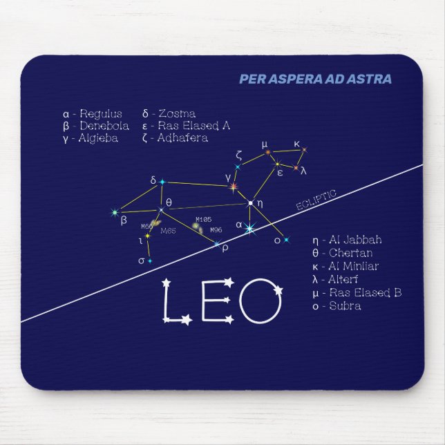 Alfombrilla De Ratón Zodiac Constellation Leo Mouse Pad (Frente)