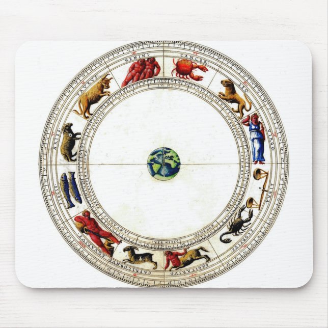 Alfombrilla De Ratón Zodiaco (Frente)