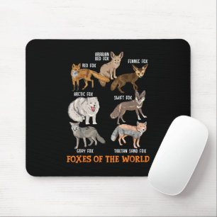 Alfombrilla De Ratón Zorros Del Mundo Cosas Divertidas De Zorros Animal