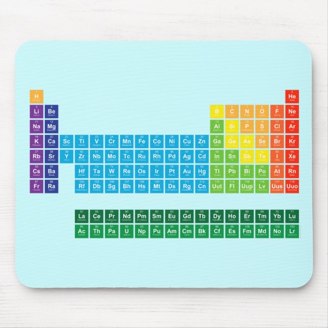 Alfombrillas de ratón (Frente)