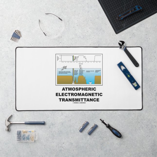 Alfrombrillas De Escritorio Atmospheric Electromagnetic Transmittance (Puesto de trabajo)