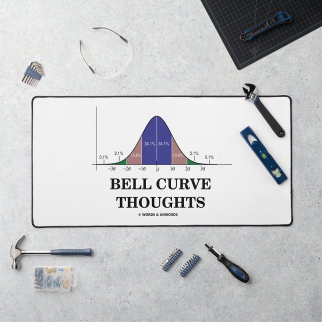 Alfrombrillas De Escritorio Bell Curve Thoughts Statistics Humor (Puesto de trabajo)