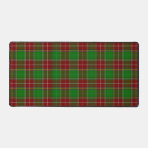 Alfrombrillas De Escritorio Clan escocés Baxter Tartan Plaid