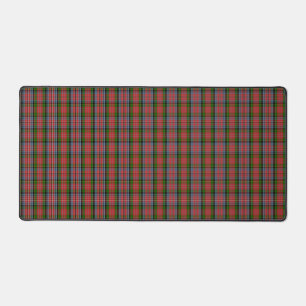 Alfrombrillas De Escritorio Clan Escocés Kidd Tartan Plaid