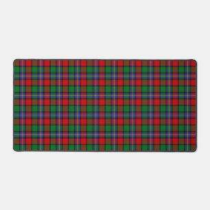 Alfrombrillas De Escritorio Clan escocés Kilgore Tartan Plaid
