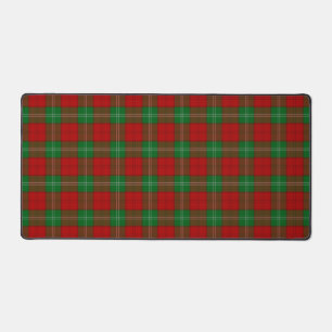 Alfrombrillas De Escritorio Clan escocés Lennox Tartan Plaid