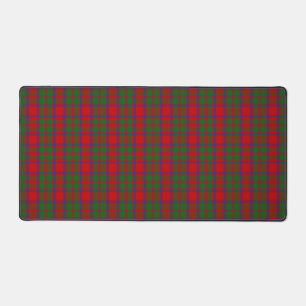 Alfrombrillas De Escritorio Clan escocés MacKintosh Tartan Plaid