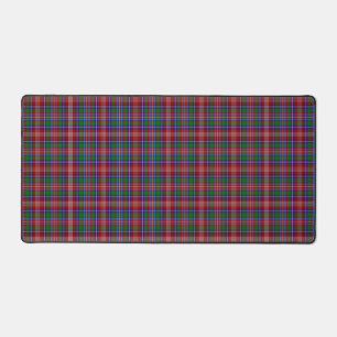 Alfrombrillas De Escritorio Clan escocés Ritchie Tartan Plaid