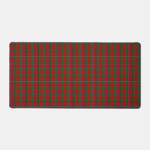 Alfrombrillas De Escritorio Clan escocés Sinclair Tartan Plaid