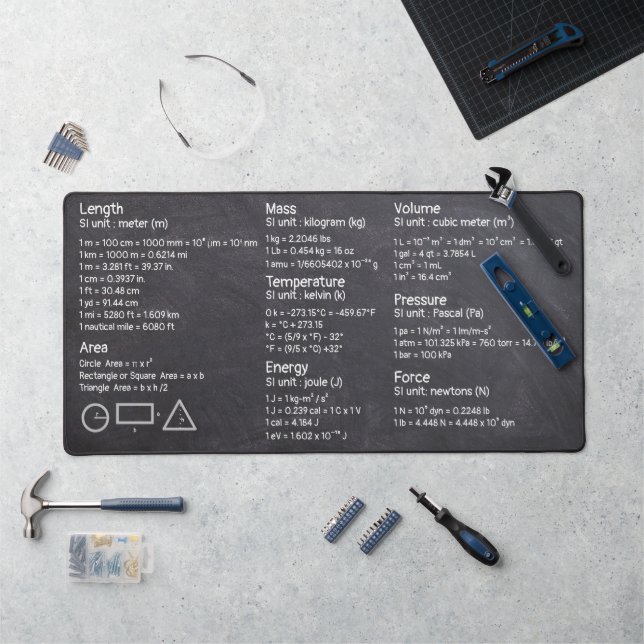 Alfrombrillas De Escritorio Conversiones básicas y fórmulas (Puesto de trabajo)