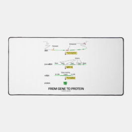 Alfrombrillas De Escritorio De La Biología Molecular Genética A La Proteína