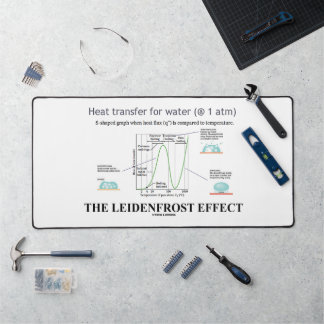 Alfrombrillas De Escritorio El Efecto Leidenfrost Química Agua