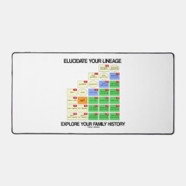 Alfrombrillas De Escritorio Elucida Su Lengua Explora Su Historia Familiar