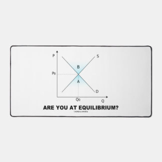 Alfrombrillas De Escritorio ¿Estás En Equilibrio? Ecón de curva de demanda de 