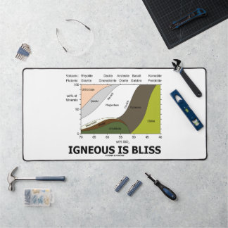 Alfrombrillas De Escritorio Igneous Es Humor Geológico De Contenido De Sílice 