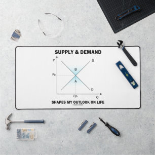 Alfrombrillas De Escritorio La Demanda De Oferta Forma Mi Perspectiva Sobre El