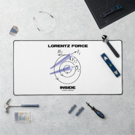 Alfrombrillas De Escritorio Lorentz Force Inside Electromagnetism Humor