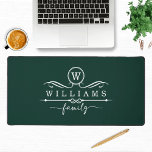 Alfrombrillas De Escritorio Monograma Personalizado Nombre de familia Guión bl<br><div class="desc">El Personalizado Monograma Nombre de la familia Green White Script Desk Mats presenta un monograma y un nombre de familia personalizado en una tipografía elegante de escritura blanca sobre un fondo verde oscuro. Un regalo perfecto para la familia y los amigos por su cumpleaños, Navidades, el Día del Padre, el...</div>