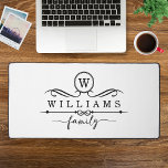 Alfrombrillas De Escritorio Monograma Personalizado Nombre de familia Guión ne<br><div class="desc">Monograma Personalizado Nombre de familia Black Script Desk Mats presenta un monograma y un nombre de familia personalizado en una tipografía elegante de escritura negra. Un regalo perfecto para la familia y los amigos por su cumpleaños, Navidades, el Día del Padre, el Día de la Madre, los abuelos, la esposa,...</div>