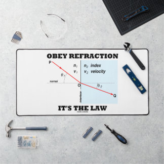 Alfrombrillas De Escritorio Refracción obvia la física de la ley de Snell