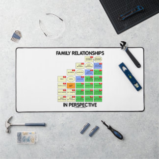 Alfrombrillas De Escritorio Relaciones Familiares En La Genealogía Perspectiva