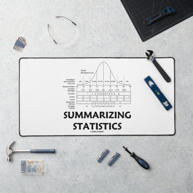 Alfrombrillas De Escritorio Resumen de estadísticas Curva de distribución norm (Puesto de trabajo)