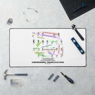 Alfrombrillas De Escritorio Translocaciones cromosómicas Karyograma