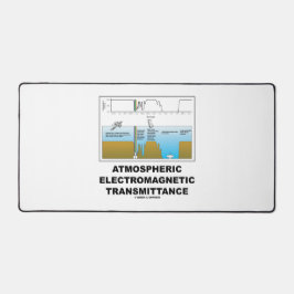 Alfrombrillas De Escritorio Transmitancia electromagnética atmosférica