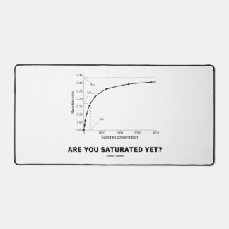 Alfrombrillas De Escritorio ¿Ya Estás Saturado? Humor de Química