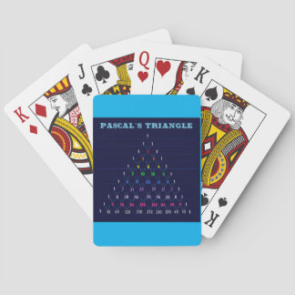 Álgebra: Cartas de juego del triángulo de Pascal