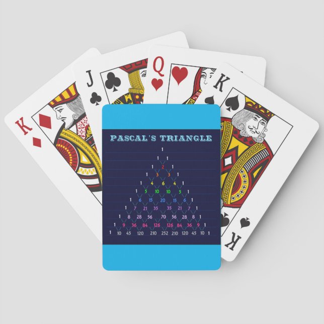 Álgebra: Cartas de juego del triángulo de Pascal (Reverso)