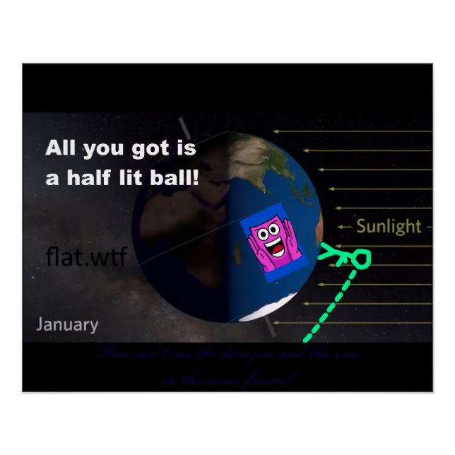 All you got is a half lit ball! Poster (Anverso)