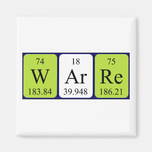 Almacenar imán de nombre de tabla periódica