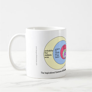 Almas gemelas: tazas