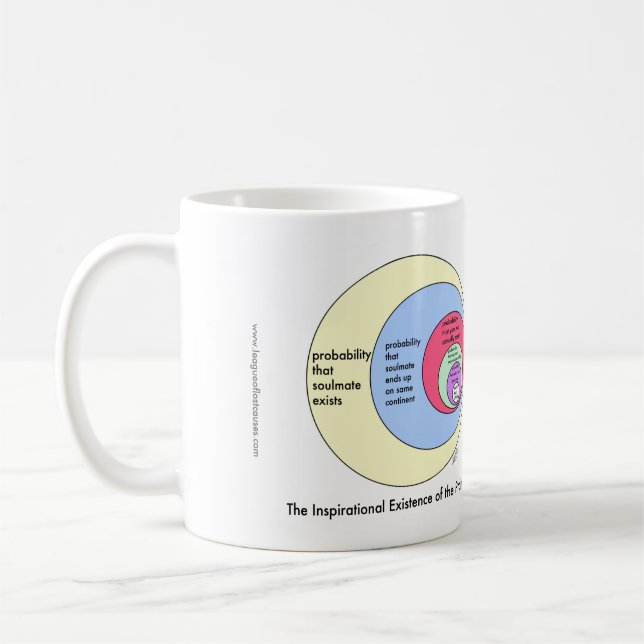 Almas gemelas: tazas (Izquierda)