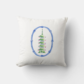 Almohada de acento de pagoda de Navidad