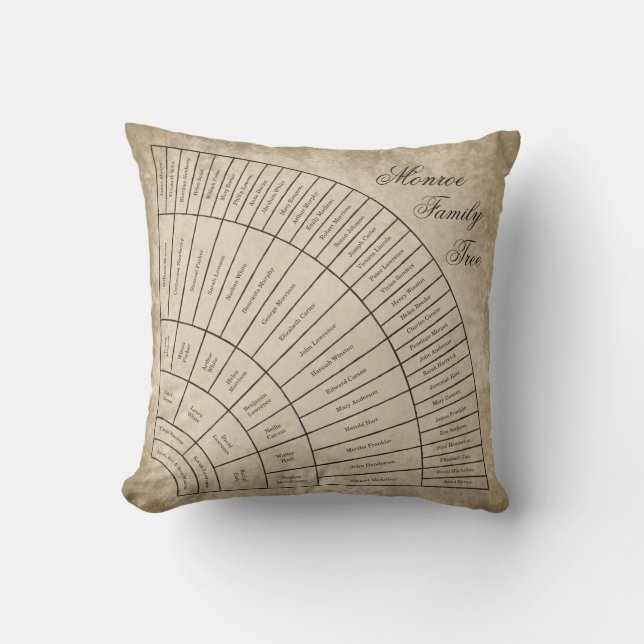 Almohada de la carta de la fan del árbol de (Anverso)