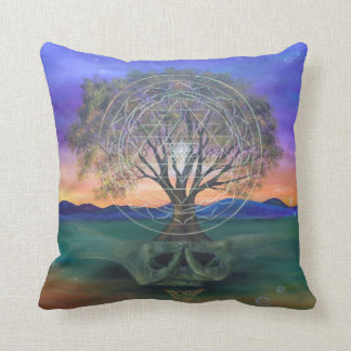 Almohada de la gratitud